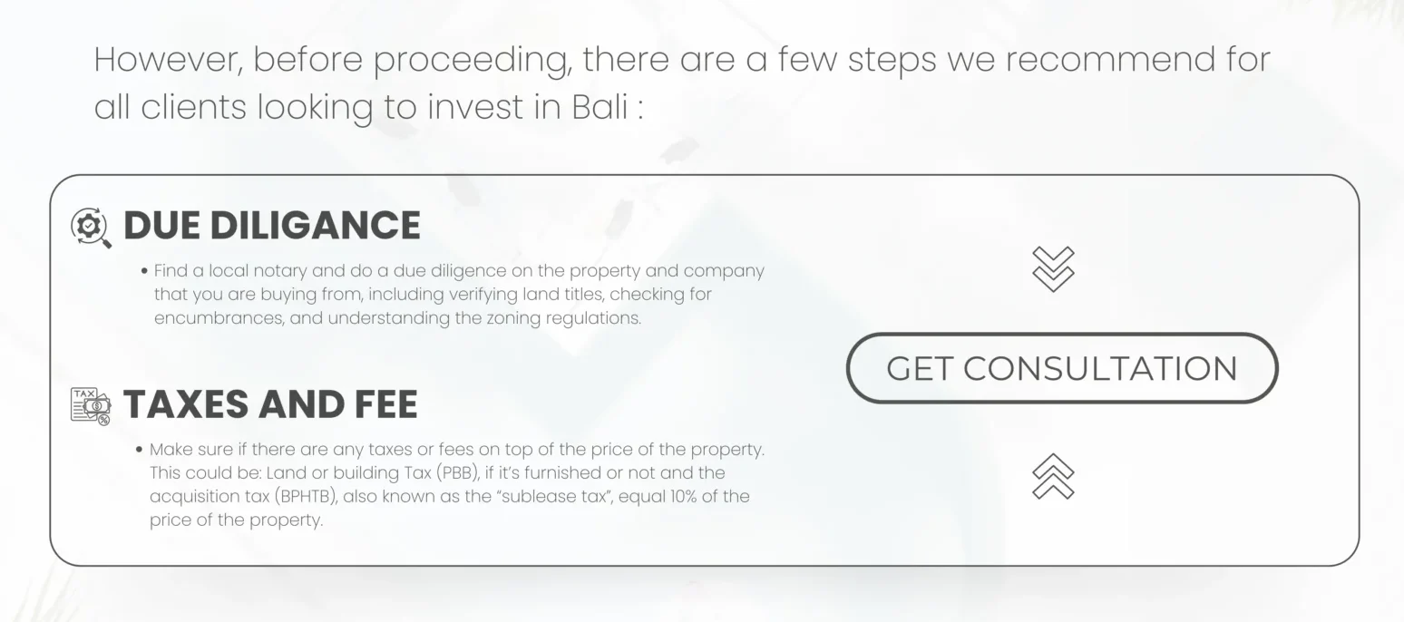 Real-Estate-investment-guide-bali