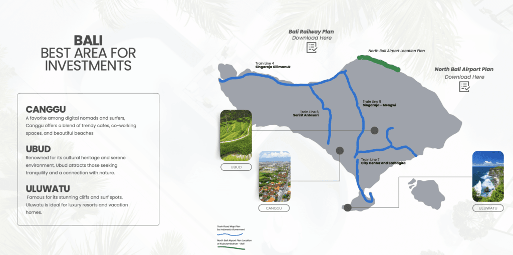 bali-best-investment-area