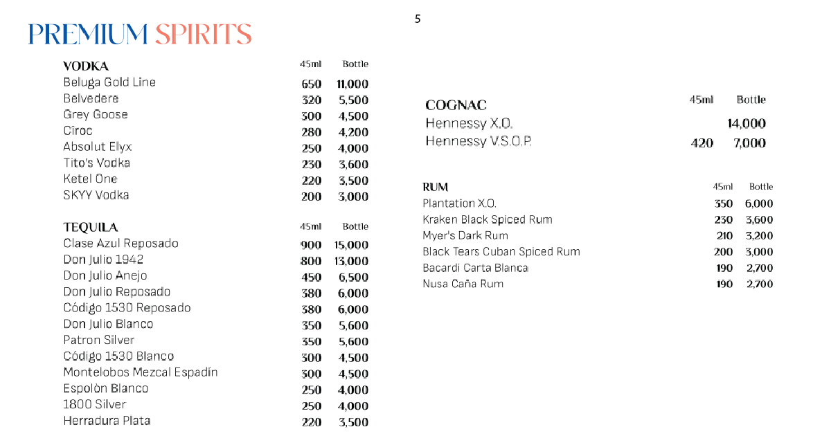 5. Vodka, tequila, cognac, and rum selections with pour and bottle prices