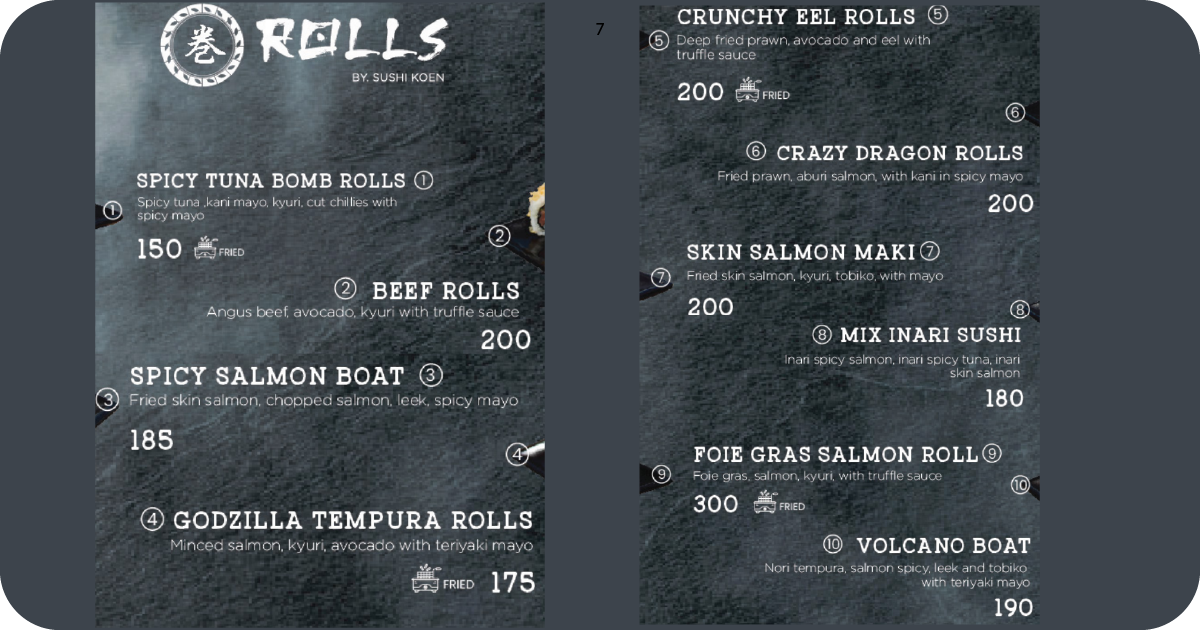 Locca Sea House: Is This Bali's Best Ocean View? 14 7. Sushi Koen rolls menu with spicy tuna and eel