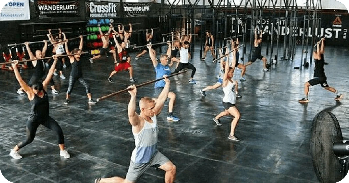 CrossFit Wanderlust Bali Pricing & Membership Value