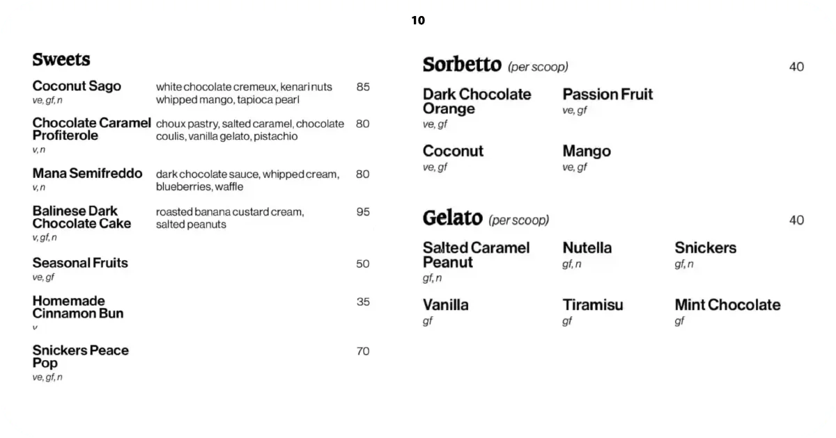 Desserts menu with coconut sago, profiteroles, sorbetto, and gelato