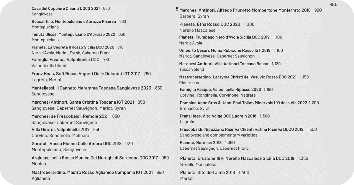 Italian red wine list with vintages and regional grape blends