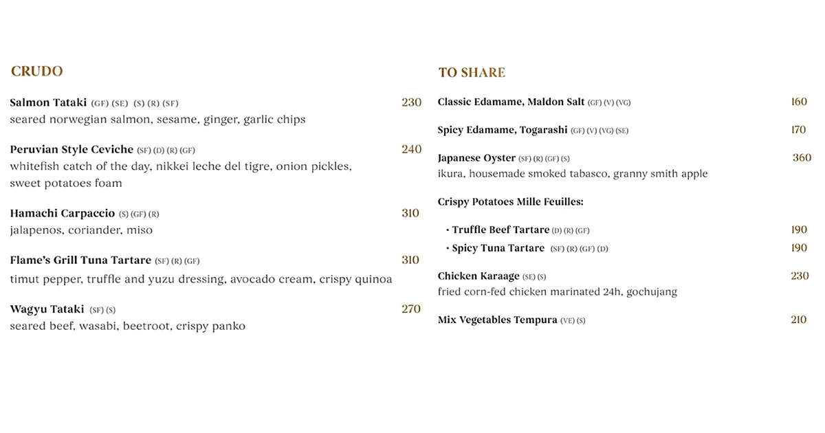 Menu page for Crudo and To Share small plates