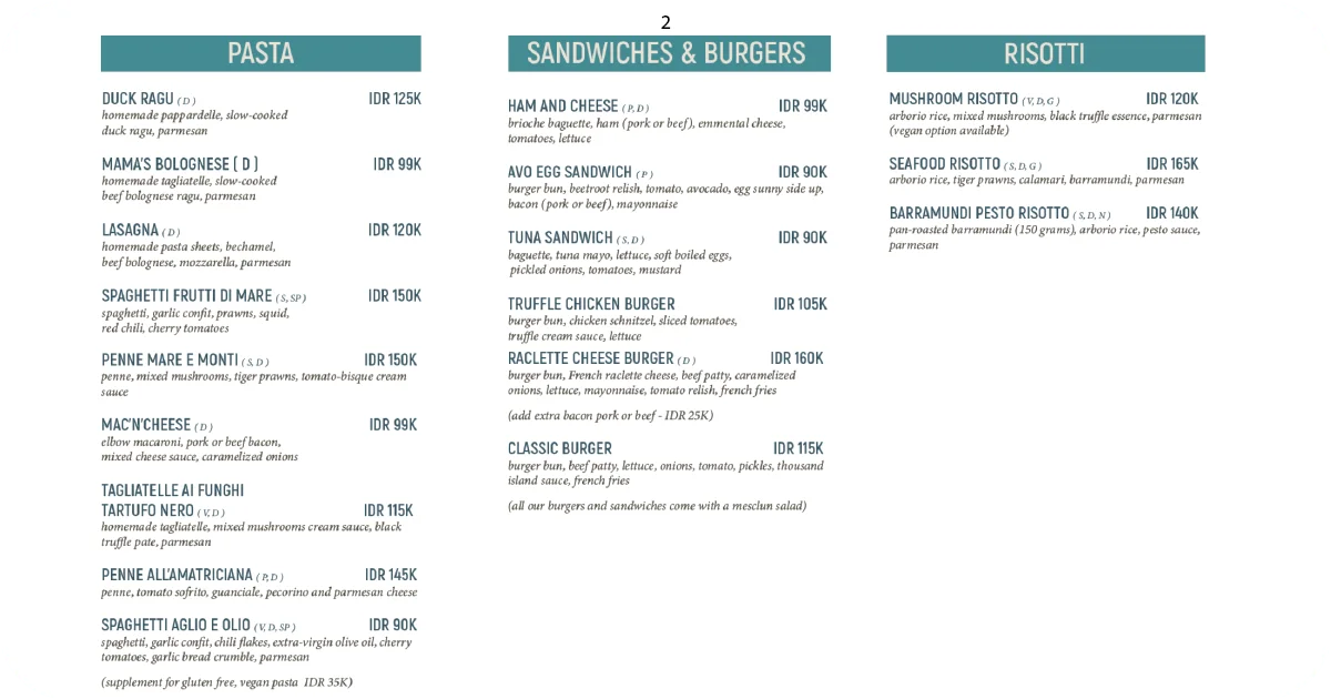 Barbarossa Restaurant: An Honest Review of This Bali Gem 9 Menu page listing pasta, sandwiches and burgers, and risotti