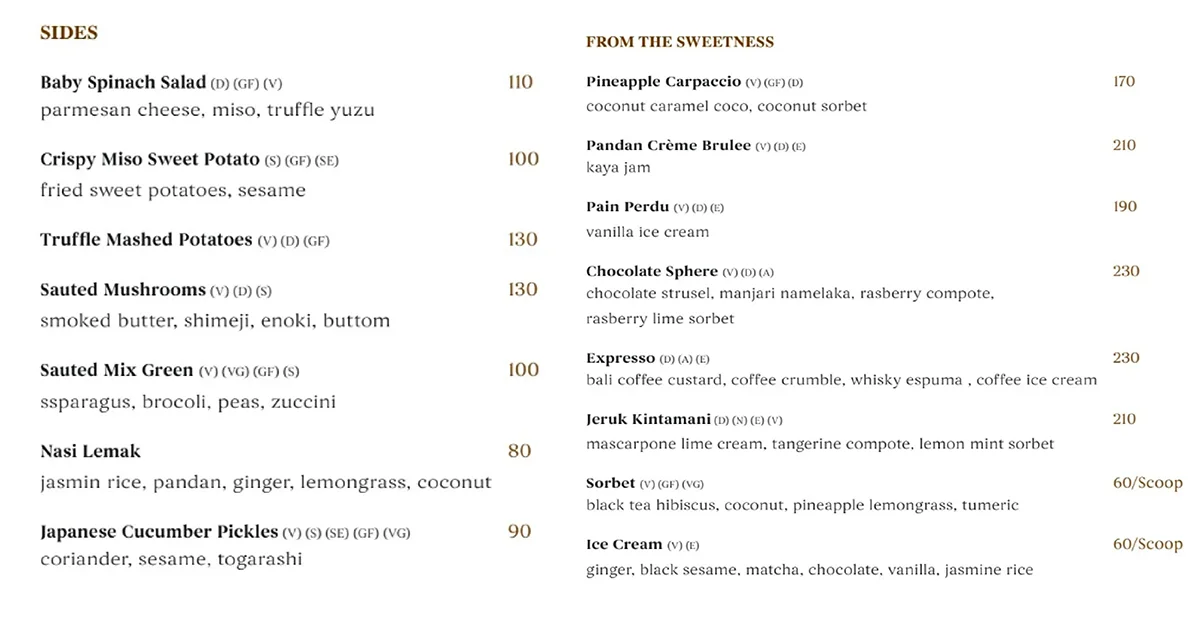 Menu page of Sides and desserts, including Pineapple Carpaccio