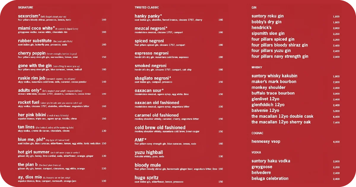 Platonic Bar Canggu: An Insider's Guide to This Cool Spot 8 Signature and twisted classic cocktails with gin and whisky list