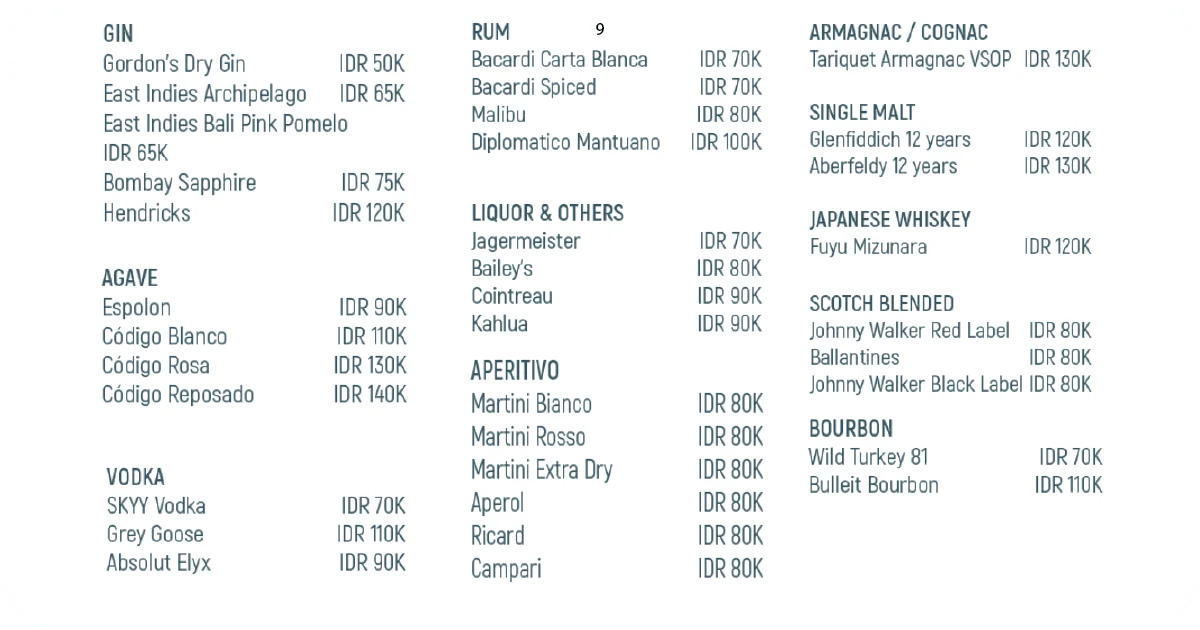 Barbarossa Restaurant: An Honest Review of This Bali Gem 16 Spirits menu featuring gin, rum, vodka, whiskies, liqueurs, aperitifs with prices