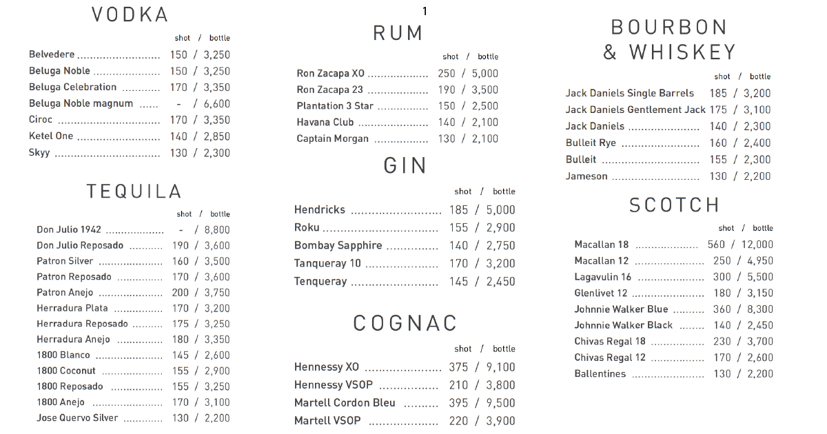 Savaya Bali Club: Worth the Hype? A Clifftop Review 8 1. Spirits menu showing vodka, tequila, rum, gin, whiskey, scotch