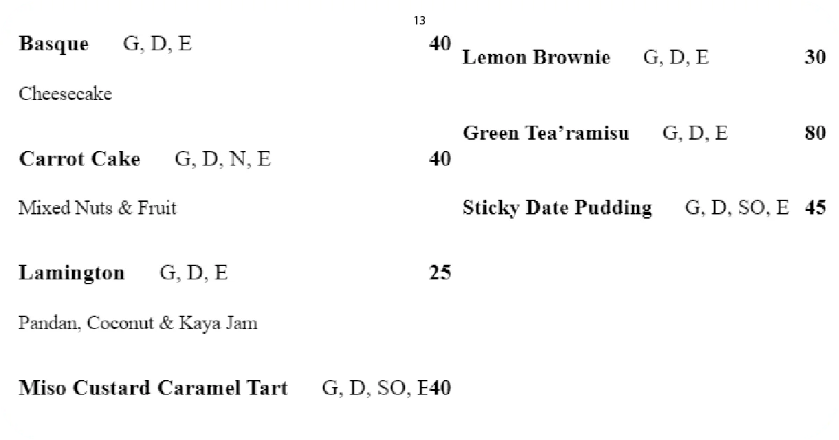 13. Dessert menu featuring Basque cheesecake, carrot cake, lamington, tiramisu