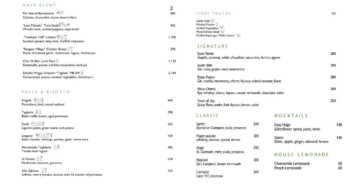 Cire Restaurant Alila Uluwatu: Is The View Worth The Price? 9 2. Main courses, pasta, sides, signature cocktails, mocktails, and lemonades