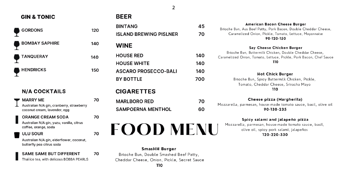 Bali's White Rabbit: The PIK Cocktail Bar Vibe 9 2. White Rabbit drinks and food menu with burgers, pizzas, wines