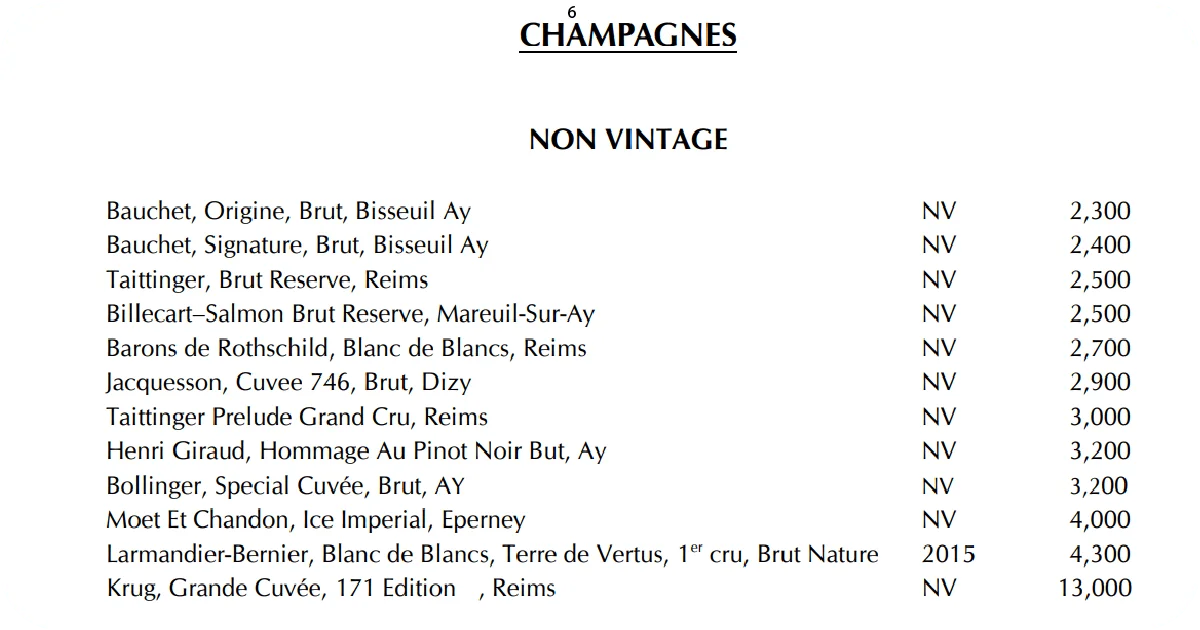 6. Champagnes non-vintage list with labels and prices