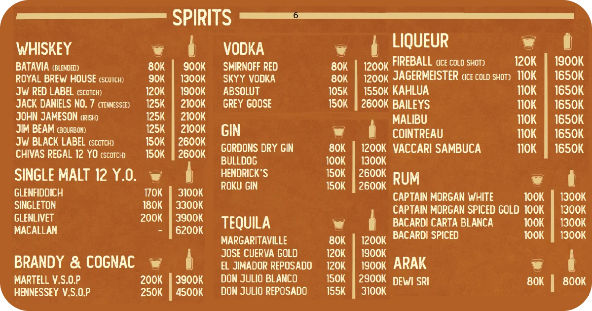 6. Extensive spirits menu listing whiskey, vodka, gin, rum, liqueurs