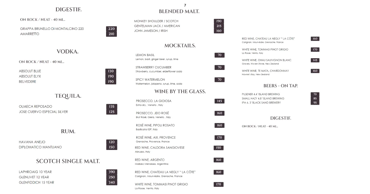 Gooseberry Restaurant Uluwatu: Is It Worth the Hype? (Review) 8 7. Spirits, mocktails, wines by the glass, and draft beers
