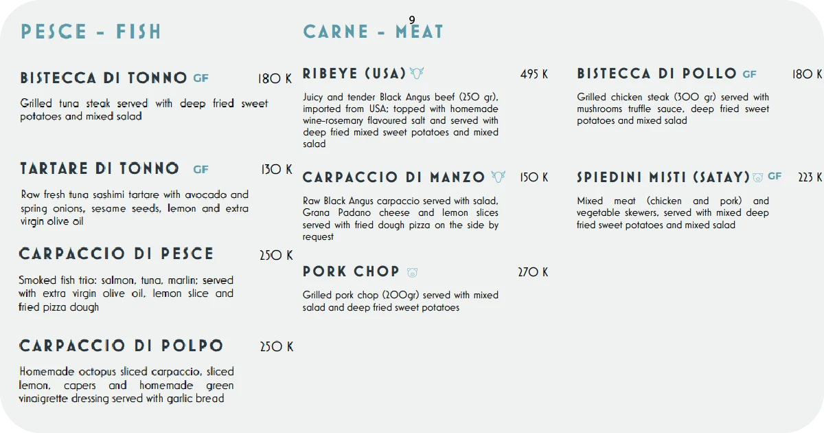 9. Fish and meat menu featuring tuna steak, ribeye, and pork chop