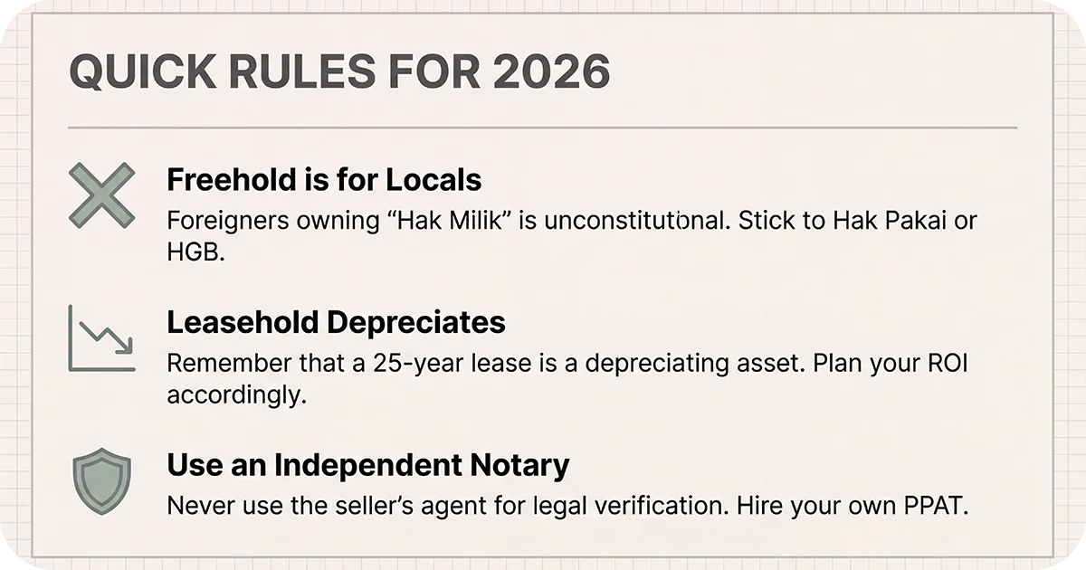 Quick rules for 2026 on freehold, leasehold depreciation, independent notary