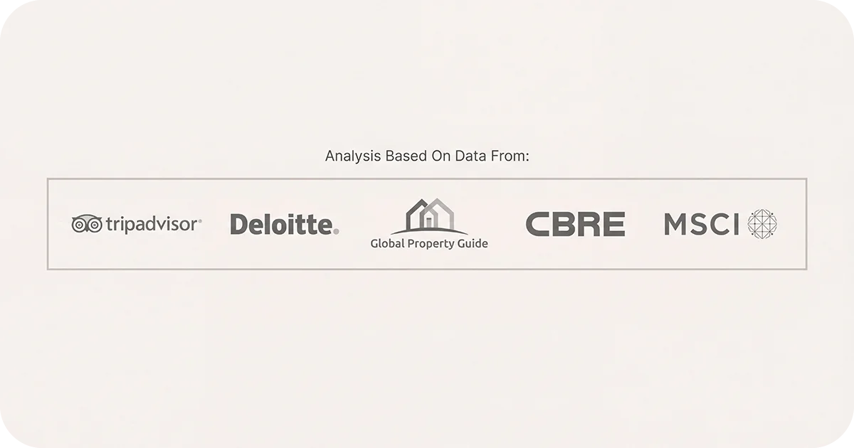 Data sources row TripAdvisor, Deloitte, Global Property Guide, CBRE, MSCI